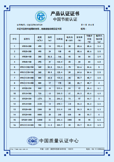 KPS系列节能产品认证证书（中文版）